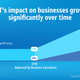 A recent study suggests that when it comes to IoT adoption, businesses that allow efforts sufficient time to mature are the most satisfied with their results.